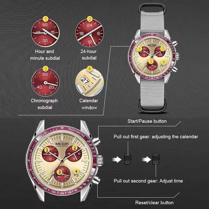MEGIR 2247 Men's Luxury Quartz – Canvas Strap Watch recenzja i cena